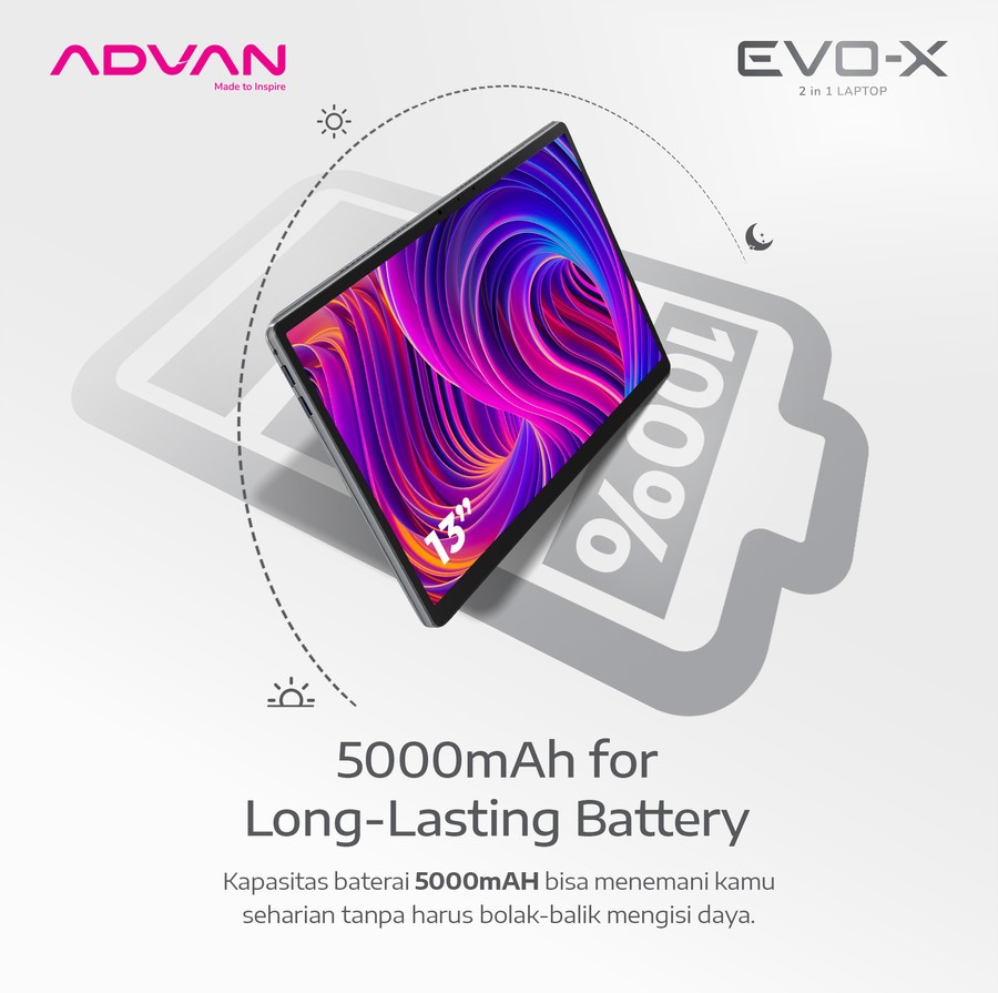 ADVAN EVO X 13 INTEL N100 12GB 512GB SSD W11 13" IPS LEPASAN - Image 3